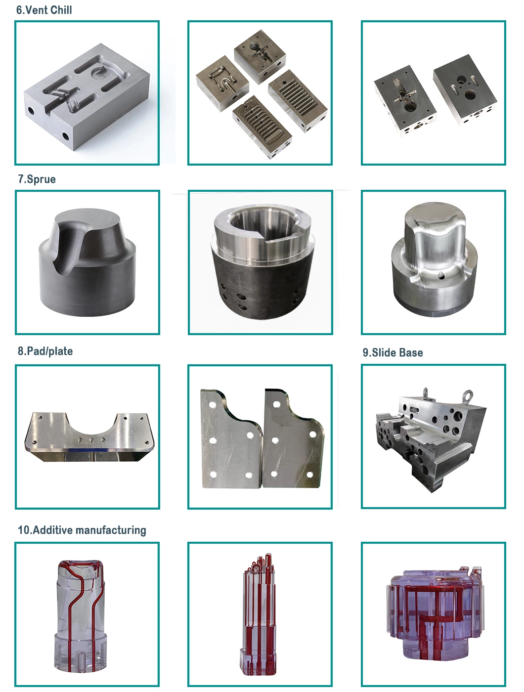 20 Years Factory Customized Plastic Injection Mold Die Casting Mould Spare Parts Mould Component with High Precision Strict Torelance Cheap Price